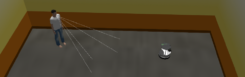 Human robot interaction diagram